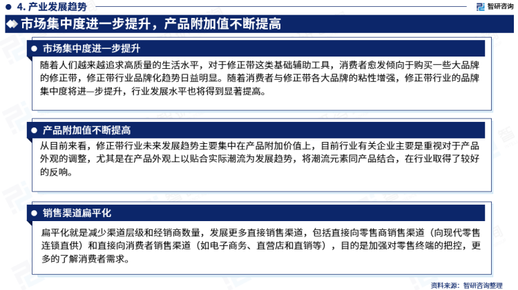 行業(yè)干貨！智研咨詢發(fā)布：2023年中國(guó)修正帶行業(yè)市場(chǎng)分析報(bào)告