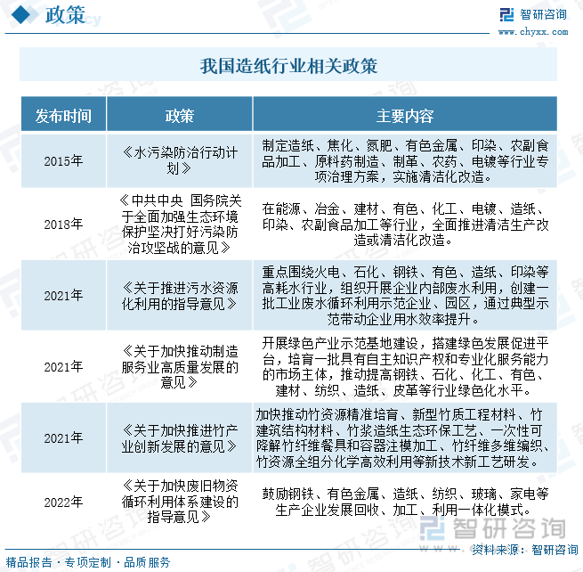洞察趨勢！智研咨詢發布熱轉印紙報告：深入了解熱轉印紙行業市場現狀及前景趨勢預測